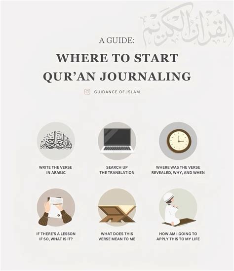 Discover 140 Guide to Islam and quran quotes inspirational ideas in 2025 | quran quotes verses ...