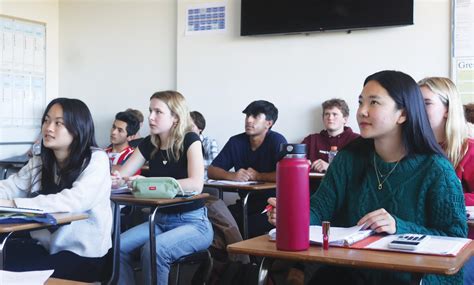 February 2024 Issue by The Harvard-Westlake Chronicle - Issuu