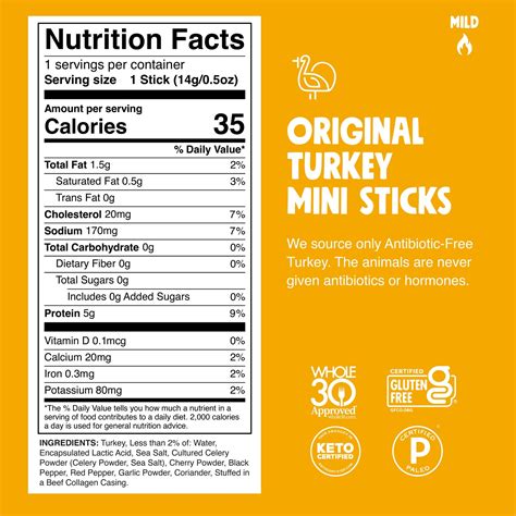 Mini Turkey Jerkey Stick | Chomplings | Chomps