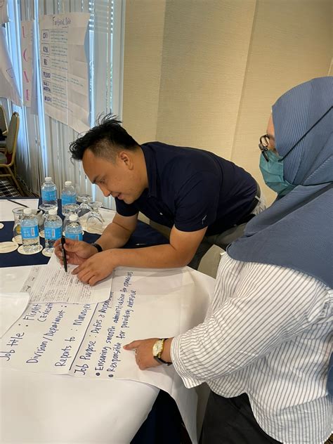 Behavioral Interviewing Practice 的图像结果