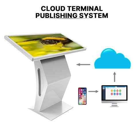 Kiosk Screen 的图像结果