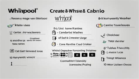 Image result for Whirlpool Washing Machine Cabrio Error Codes