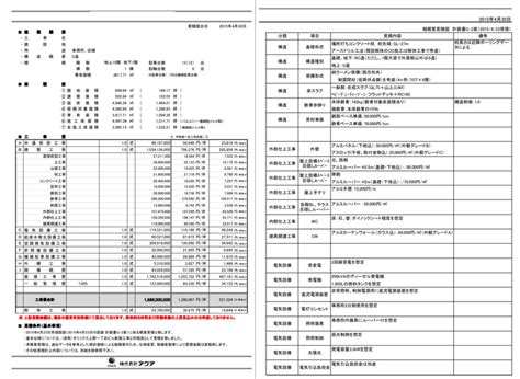 Image result for Recursive Table SQL