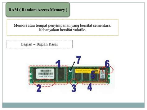Image result for Random Access Memory Adalah