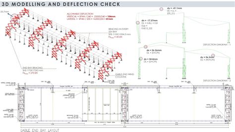 Analysis and Design of an Industrial Structure | CEPT - Portfolio