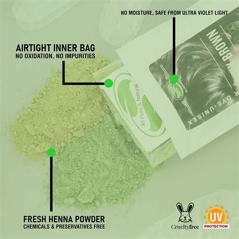 TheHennaGuys 1 Pack Of Dark Brown Henna Hair & Beard Color/Dye India | Ubuy