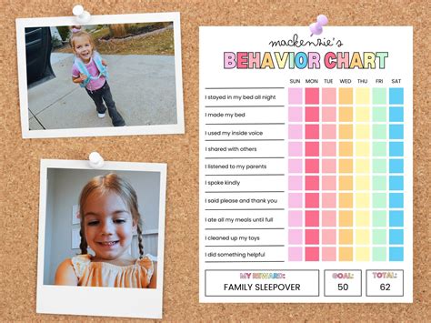 Image result for Behavior Check