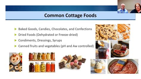 Navigating Iowa’s New Cottage Food Law: A Farmer-Focused Q&A ...