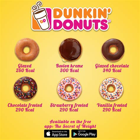 Dunkin' Donuts Calorie Comparison by The Secret of Weight | Donut ...