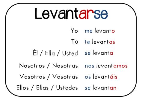 Levantarse In English