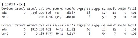 Image result for Linux Performance Analysis Tools
