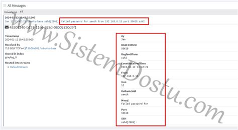 Grok Pattern Cheat Sheet 的图像结果