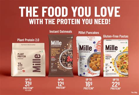 Protein – Mille Supergrain