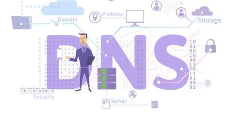 The Evolving World of DNS Security - PerezBox
