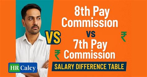 8th Pay Commission vs 7th Pay Commission: Level-by-Level Salary Comparison