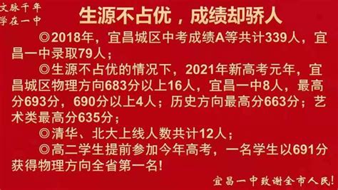 2020宜昌市人文艺术高中录取名单- 宜昌本地宝