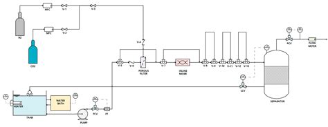 Calculation of the Mass Transfer Coefficient for the Dissolution of ...