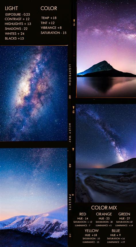 Get Free Lightroom Milky Way Presets | Lightroom presets tutorial ...