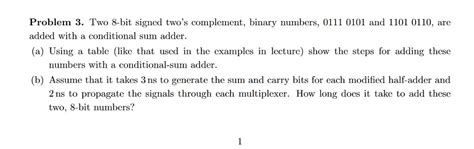 Image result for Two's Complement Example