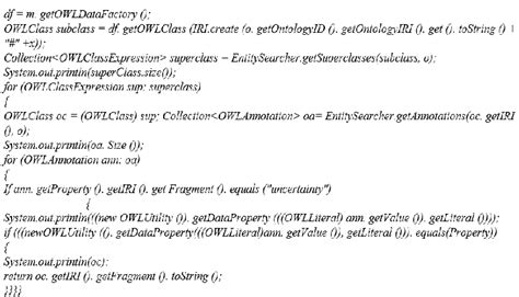 Image result for Parent-Child Class Java Rules