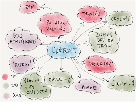 MTV Trax mobile music player