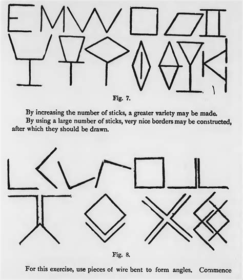 Image result for Free Hand Drawing Using Centerline Method
