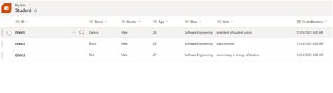 CreateDatabase SharePoint 的图像结果
