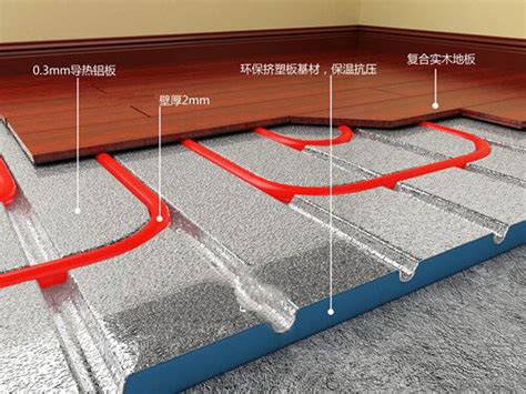 地暖安装及工作原理的详细介绍-佛罗伦萨（北京）新型采暖科技有限公司
