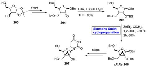 Simmons–Smith Cyclopropanation: A Multifaceted Synthetic Protocol ...