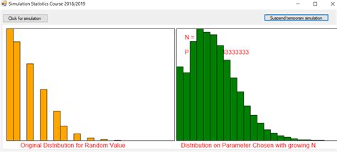 Image result for Binomial Distribution Simulation Balls