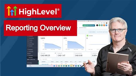 Rezultat imagine pentru Gohighlevel Tutorials