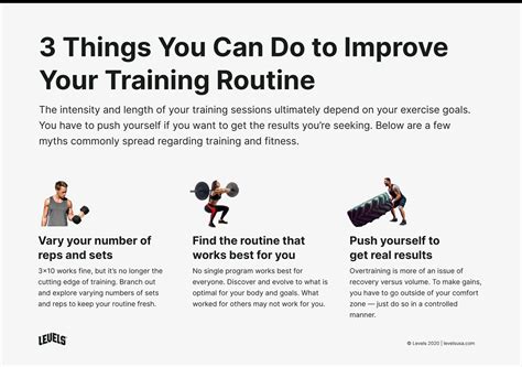 Image result for How Many Sets per Workout Session