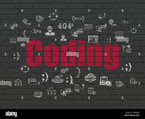 Image result for Coding Wall of Text