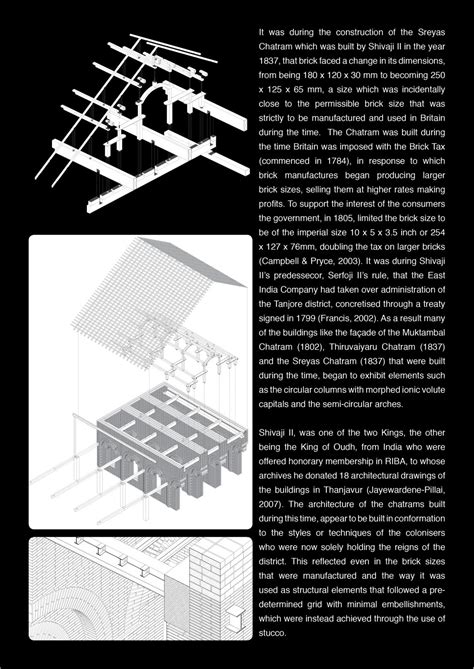Technological Expressions | CEPT - Portfolio