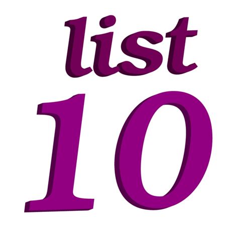 Weekly Top Ten List on CHH NOW 7-14-20 - CHHNOW