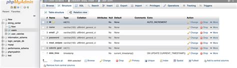 Image result for SQL Database Data
