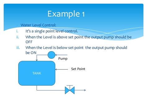 Image result for Example Water Level Process Control