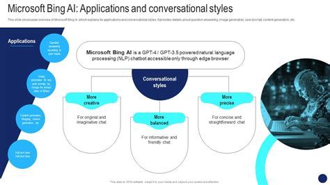 How Bing Ai Chat Works 的图像结果