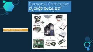 Basic Computer Hardware Kannada 的图像结果