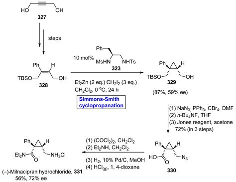 Simmons–Smith Cyclopropanation: A Multifaceted Synthetic Protocol ...