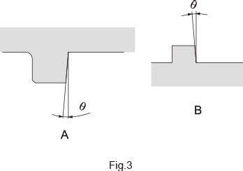 Designing a Mounting Surface｜Point of Design｜LM Guide｜Product ...
