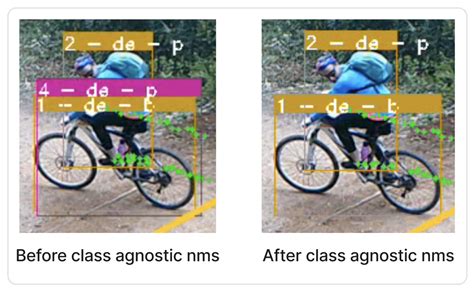 Counting People and Bicycles in Real Time Using YOLO on Jetson Nano