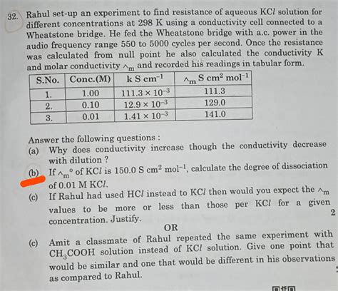 Image result for Class 12th Full Chemistry Pyq