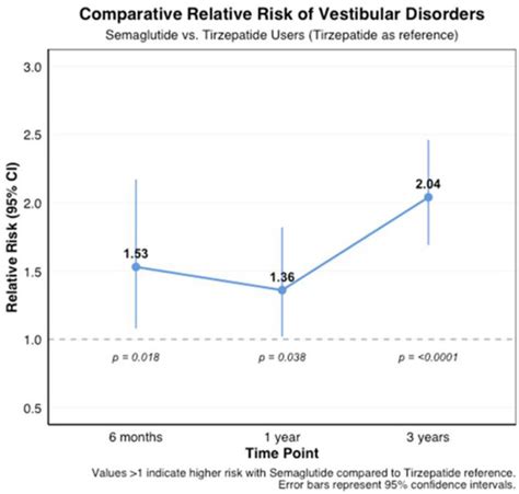 Biomedicines | An Open Access Journal from MDPI