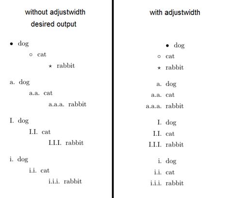 Image result for Python Bar Chart Expected Mortality