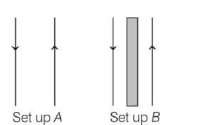 In an experiment, set up A consists of two parallel wires which carry ...