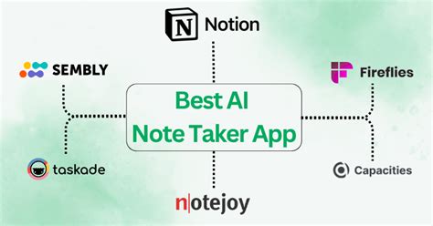 Image result for Best AI Note Taker