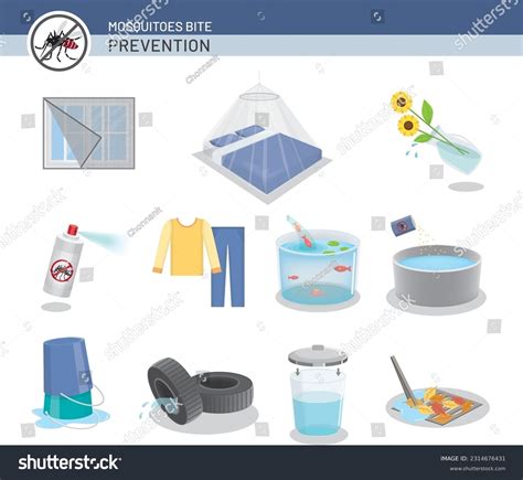 Mosquito Bite Prevention Prevent Dengue Malaria: Vector có sẵn (miễn phí bản quyền) 2314676431 ...