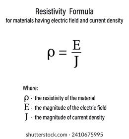 Image result for Conductivity Formula