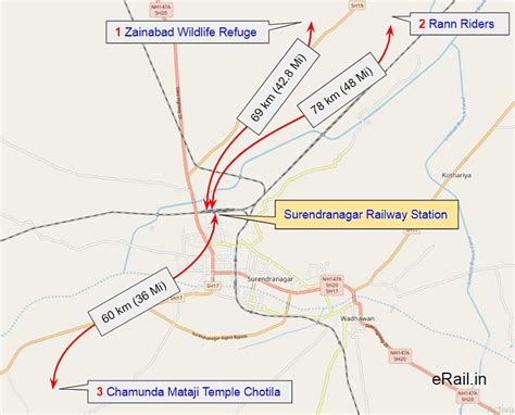Surendranagar Railway Station